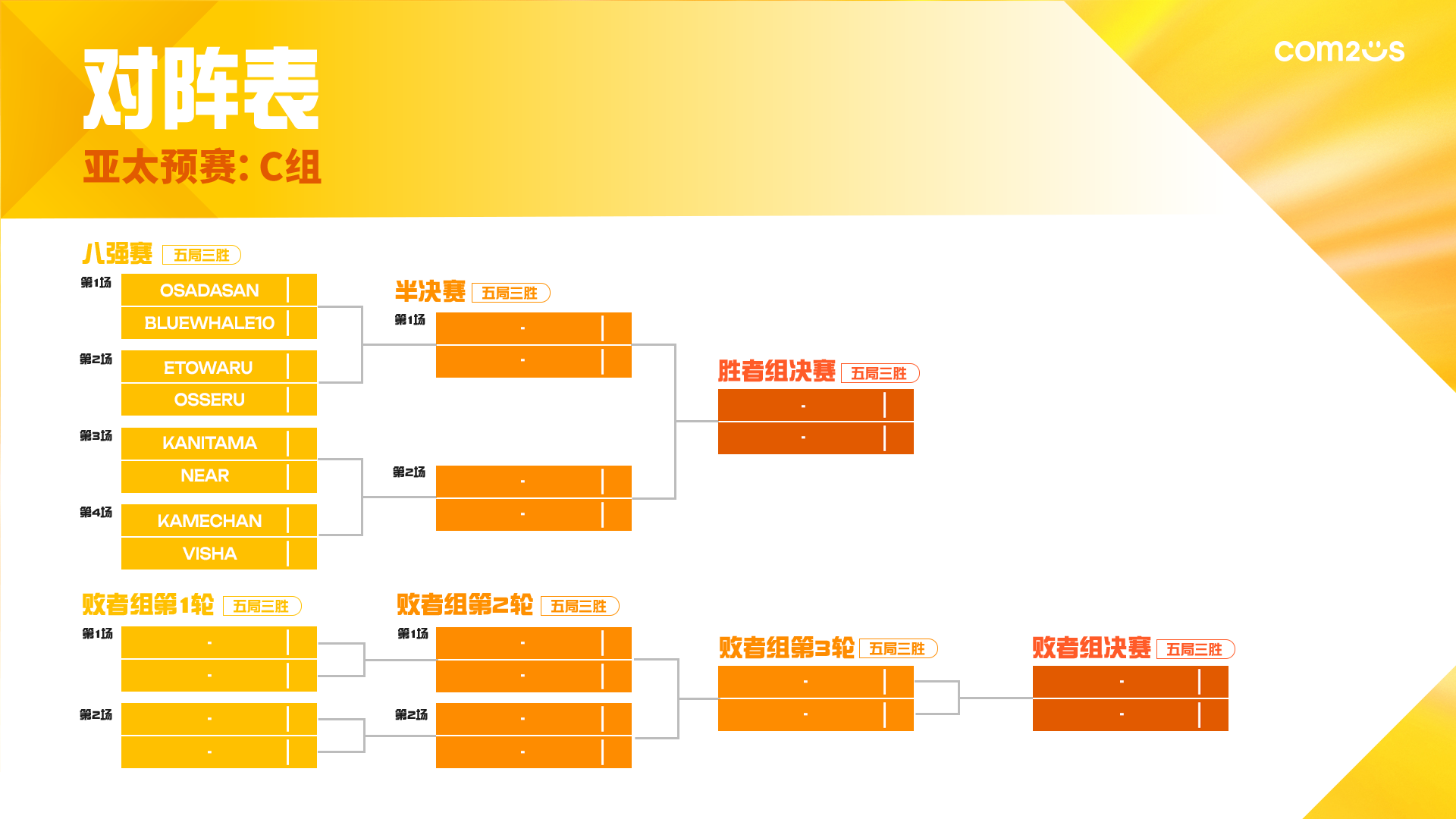 아시아퍼시픽 예선 GROUP C_CNS_1784792281.png